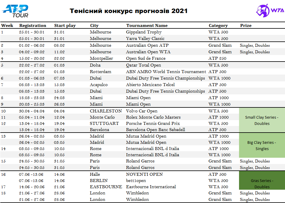Tennis calendar Tennis calendar